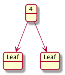 A single non-leaf node