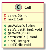 circularsinglylinkedlistclass