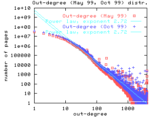 fig4