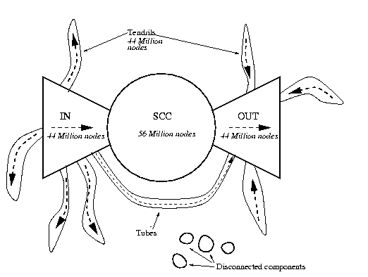 fig9