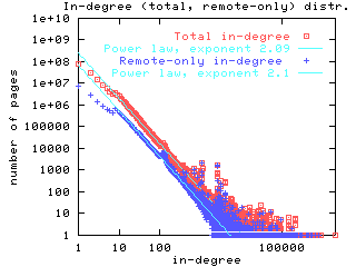 fig1