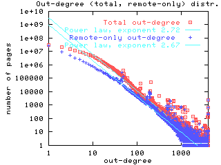 fig2